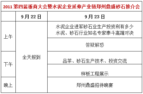 2011第四届浙商大会暨水泥企业延伸产业链郑州鼎盛砂石推介会