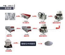 ʯʯӹ豸