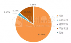 ˮˮ50%Ǵ ѹ˻豸