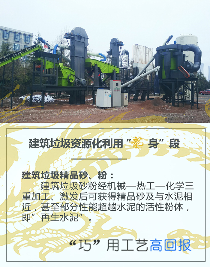 建筑垃圾破碎设备